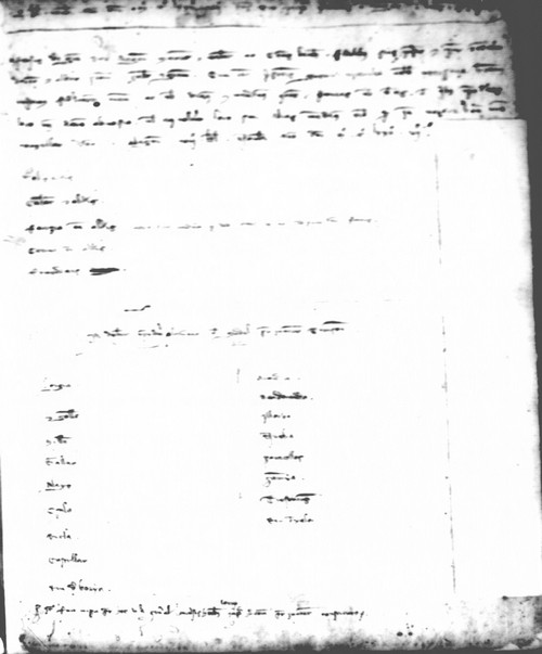 Cancillería,registros,nº68,fol.60/ Época de Alfonso III. (25-10-1287)