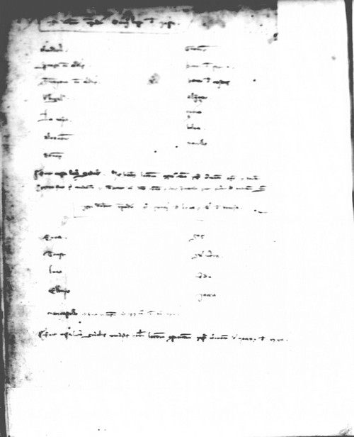 Cancillería,registros,nº68,fol.60v/ Época de Alfonso III. (25-10-1287)