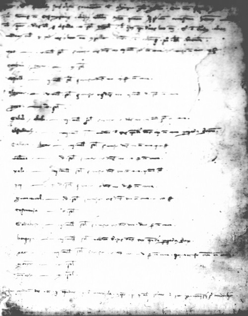 Cancillería,registros,nº68,fol.62/ Época de Alfonso III. (21-11-1287)