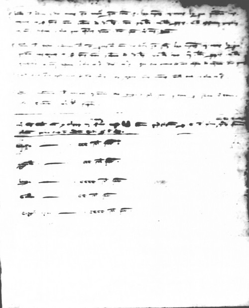 Cancillería,registros,nº68,fol.88/ Época de Alfonso III. (4-10-1287)