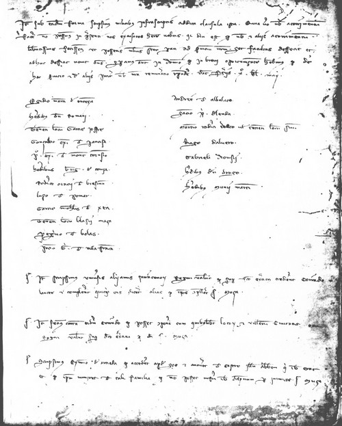 Cancillería,registros,nº56,fol.82/ Época de Pedro III. (22-04-1285)