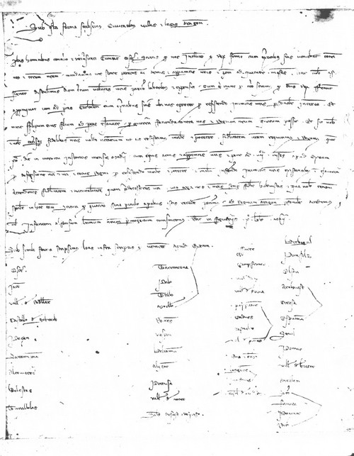 Cancillería,registros,nº56,fol.82v/ Época de Pedro III. (22-04-1285)