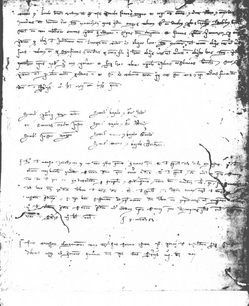 Cancillería,registros,nº56,fol.86/ Época de Pedro III. (27-04-1285)