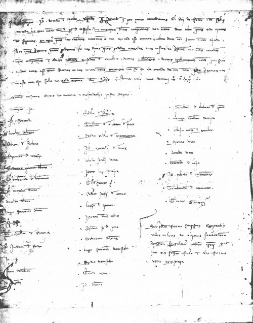 Imagen de Cancillería, registros, nº56, fol.92v/ Época de Pedro III. (3-05-1[...]
