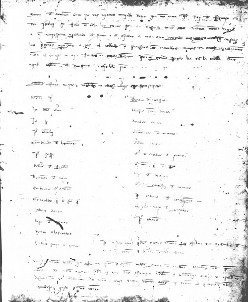 Cancillería,registros,nº56,fol.103/ Época de Pedro III. (16-05-1285)