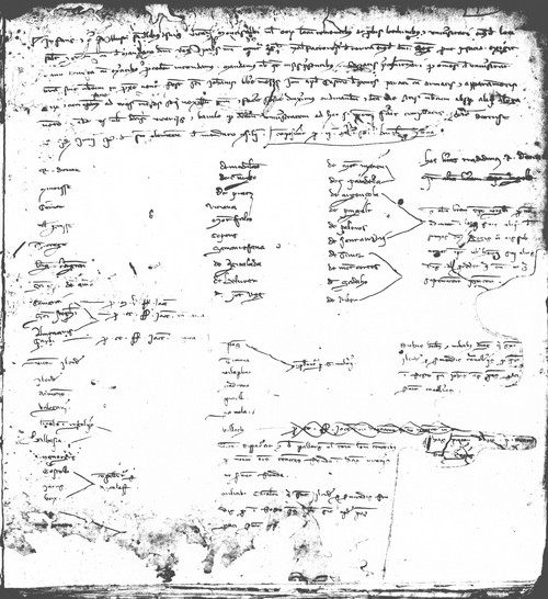 Cancillería,registros,nº59,fol.6/ Época de Pedro III. (8-06-1282)