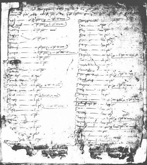 Cancillería,registros,nº59,fol.15/ Época de Pedro III. (27-06-1282)