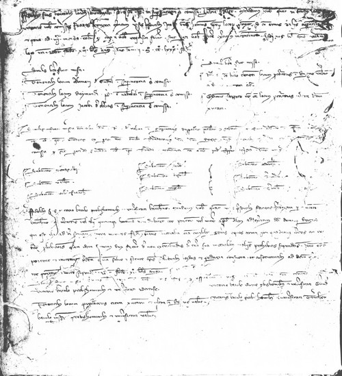 Cancillería,registros,nº59,fol.35v/ Época de Pedro III. (20-07-1282)