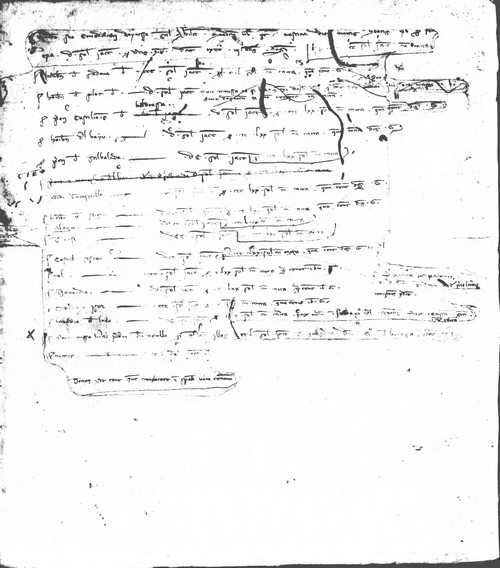 Cancillería,registros,nº59,fol.53v/ Época de Pedro III. (1-08-1282)