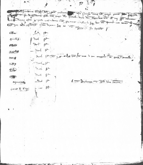 Cancillería,registros,nº59,fol.97/ Época de Pedro III. (14-09-1282)