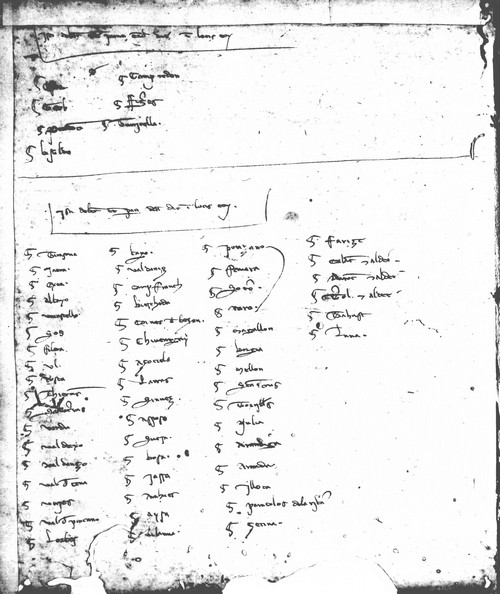 Cancillería,registros,nº60,fol.95-96v/ Época de Pedro III. (20-04-1283)