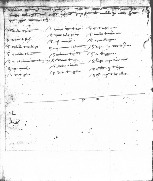 Cancillería,registros,nº60,fol.97-97v/ Época de Pedro III. (20-04-1283)