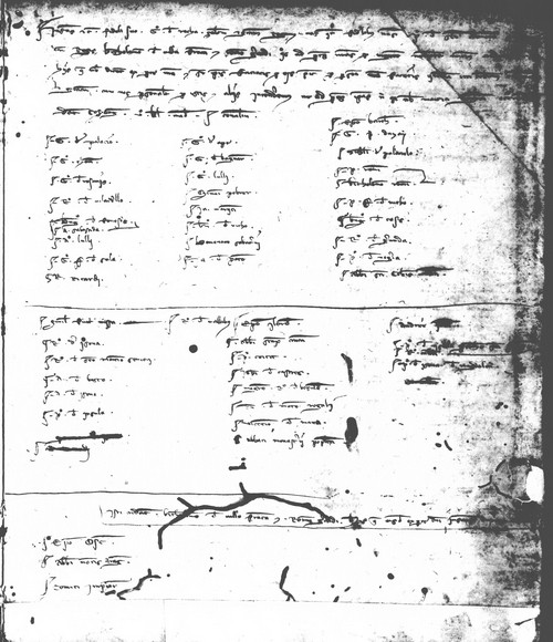 Cancillería,registros,nº61,fol.107/ Época de Pedro III. (28-04-1283)