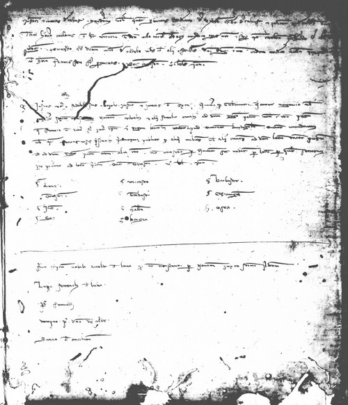 Cancillería,registros,nº61,fol.149/ Época de Pedro III. (28-05-1283)