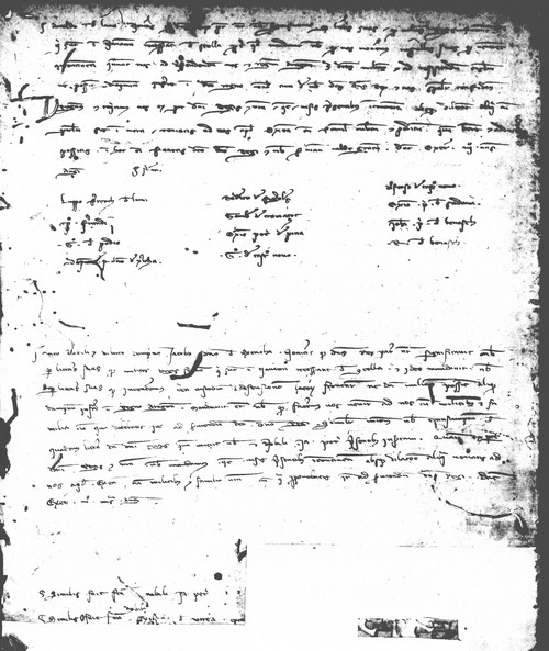 Cancillería,registros,nº61,fol.191/ Época de Pedro III. (3-08-1283)