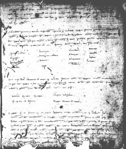 Cancillería,registros,nº61,fol.196/ Época de Pedro III. (10-08-1283)