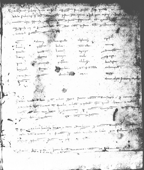 Cancillería,registros,nº62,fol.7/ Época de Pedro III. (23-08-1283)