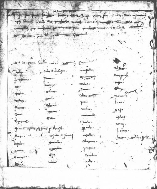 Cancillería,registros,nº62,fol.21v/ Época de Pedro III. (3-10-1283)