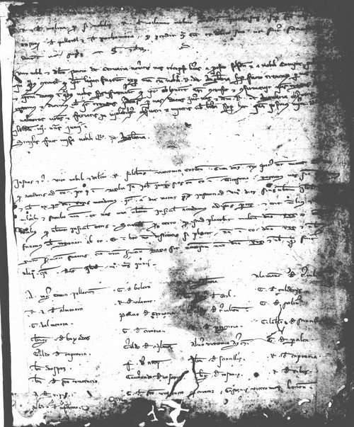 Cancillería,registros,nº62,fol.63/ Época de Pedro III. (12-06-1284)