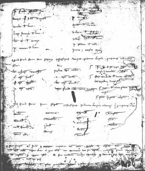 Cancillería,registros,nº63,fol.5-5v/ Época de Alfonso III. (25-11-1285)