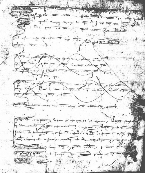 Cancillería,registros,nº65,fol.36/ Época de Alfonso III. (1-02-1285)