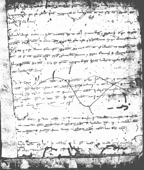 Cancillería,registros,nº65,fol.89/ Época de Alfonso III. (3-03-1285)