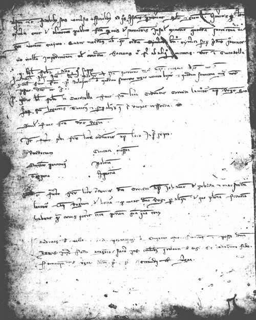 Cancillería,registros,nº70,fol.36v/ Época de Alfonso III. (31-01-1286)