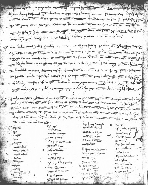 Cancillería,registros,nº70,fol.165v/ Época de Alfonso III. (2-08-1287)