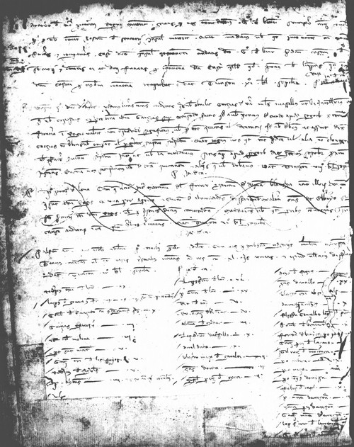 Cancillería,registros,nº70,fol.175v/ Época de Alfonso III. (25-08-1287)