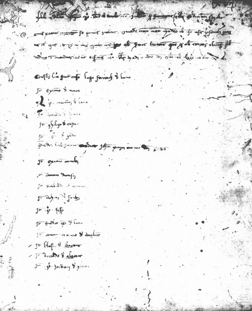 Cancillería,registros,nº79,fol.9-17/ Época de Alfonso III. (04-1288 - 05-1288)
