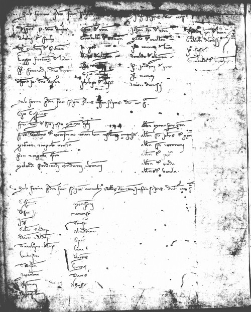 Cancillería,registros,nº81,fol.26-26v/ Época de Alfonso III. (1-02-1289)