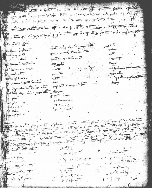 Cancillería,registros,nº81,fol.30/ Época de Alfonso III. (5-02-1289)