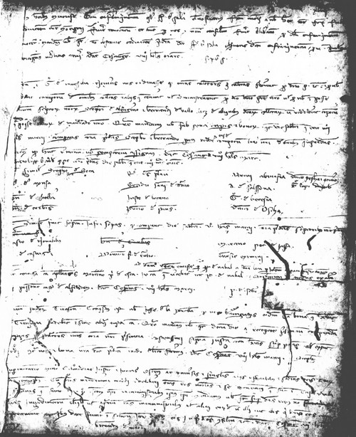 Cancillería,registros,nº81,fol.44/ Época de Alfonso III. (18-02-1289)