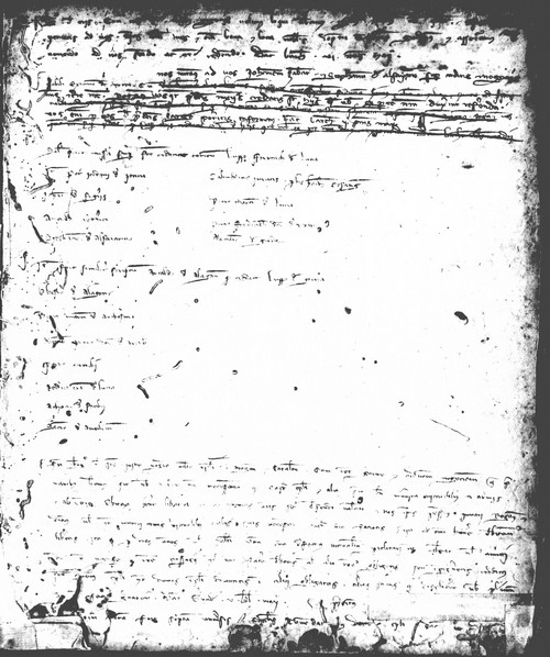 Cancillería,registros,nº81,fol.89/ Época de Alfonso III. (30-04-1290)