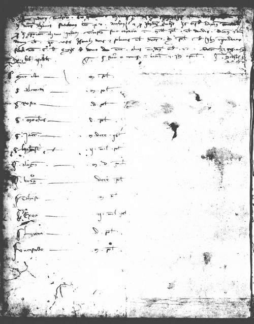 Cancillería,registros,nº82,fol.75v-77v/ Época de Alfonso III. (19-10-1290)
