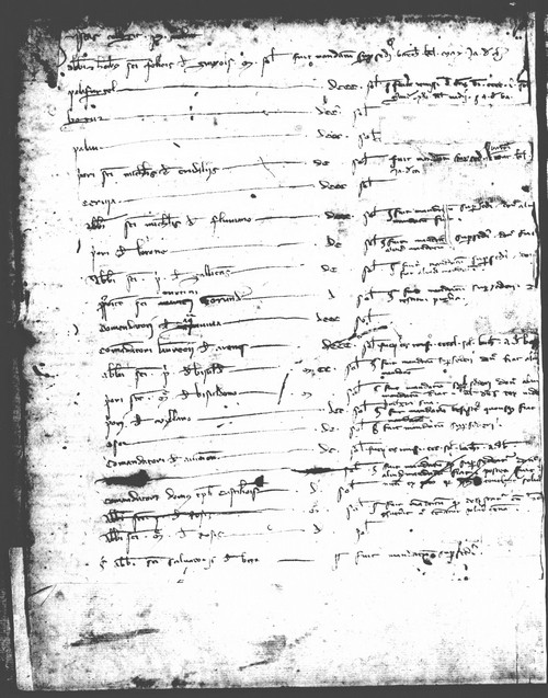 Cancillería,registros,nº82,fol.108-109v/ Época de Alfonso III. (12-03-1290)