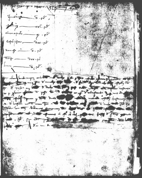 Cancillería,registros,nº82,fol.138-139/ Época de Alfonso III. (1291)