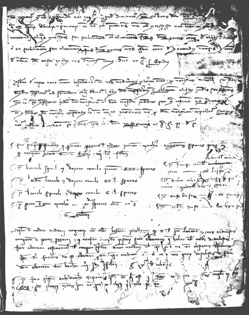 Cancillería,registros,nº84,fol.21/ Época de Alfonso III. (8-02-1290)