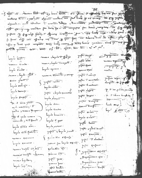 Cancillería,registros,nº84,fol.38/ Época de Alfonso III. (25-03-1291)