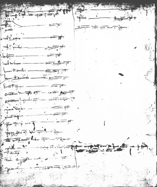 Cancillería,registros,nº85,fol.151-151v/ Época de Alfonso III. (5-05-1291)