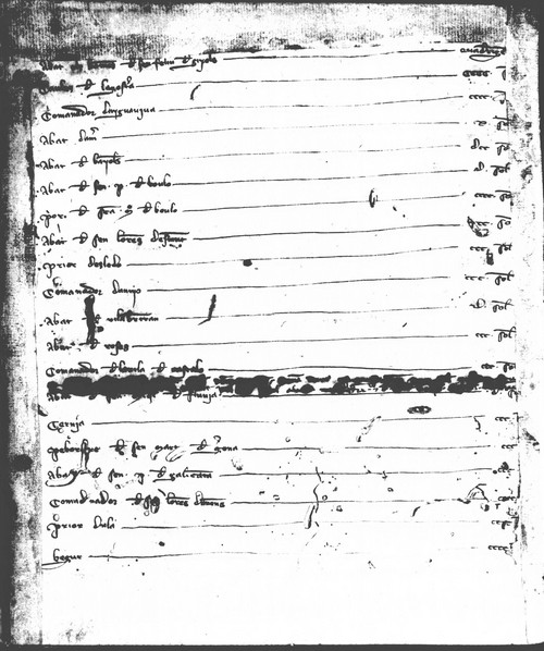 Cancillería,registros,nº85,fol.228v-232v/ Época de Alfonso III. (2-08-1291)