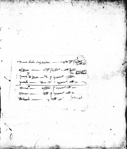 Cancillería,registros,nº88/ Época de Jaime II. (1294)