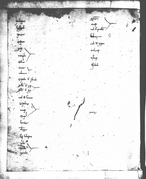 Cancillería,registros,nº45,fol.18-20v/ Época de Pedro III. (1284)