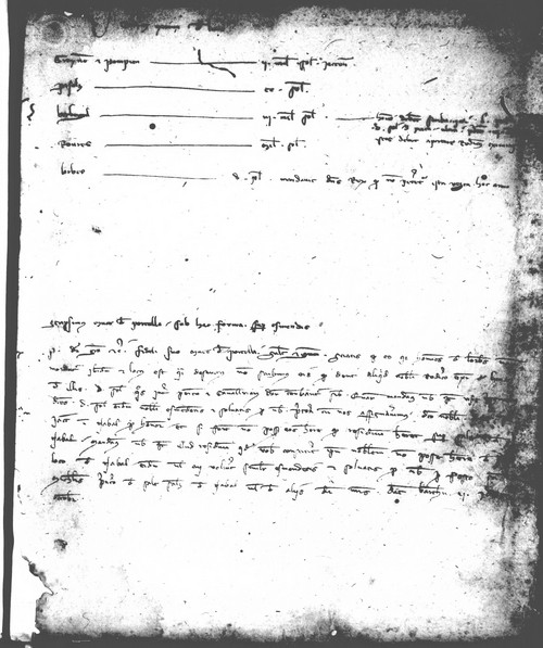 Cancillería,registros,nº45,fol.48/ Época de Pedro III. (8-10-1285)