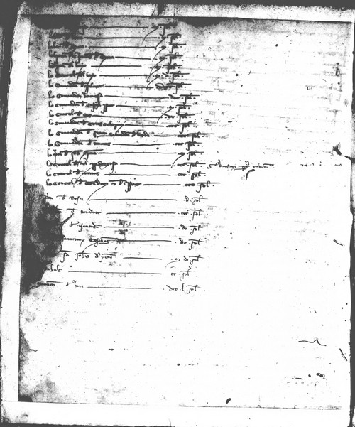 Cancillería,registros,nº46,fol.5-5v/ Época de Pedro III. ([S/F])
