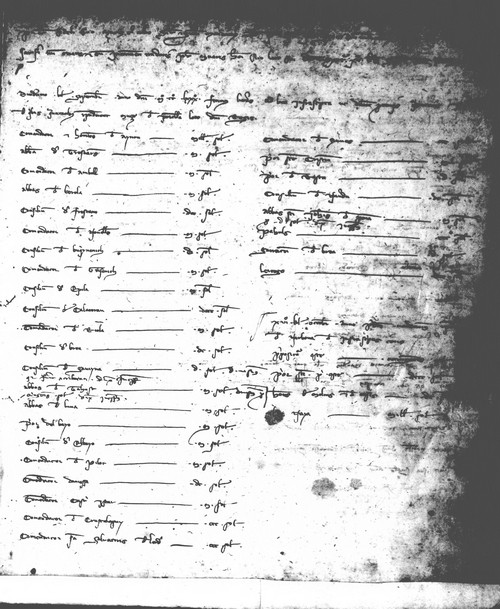 Cancillería,registros,nº46,fol.48/ Época de Pedro III. (21-08-1280)