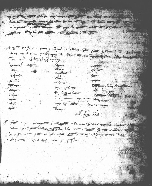 Cancillería,registros,nº46,fol.53/ Época de Pedro III. (28-05-1281)