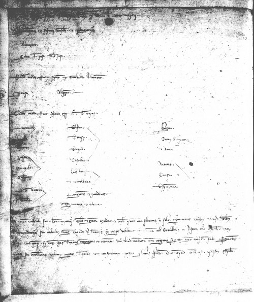 Cancillería,registros,nº46,fol.102v-103v/ Época de Pedro III. (13-09-1283)