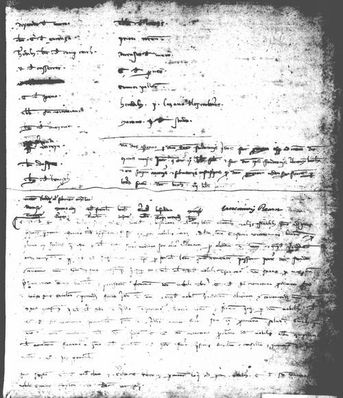 Cancillería,registros,nº46,fol.117v-118/ Época de Pedro III. (3-11-1283)