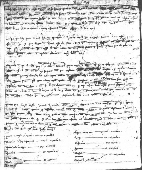 Cancillería,registros,nº46,fol.186v/ Época de Pedro III. (29-04-1284)